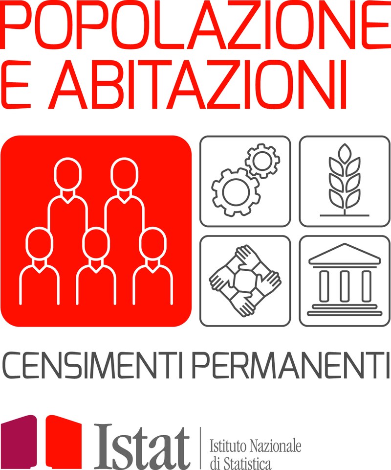 Censimento 2022