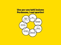 Pnlegge entra nei quartieri