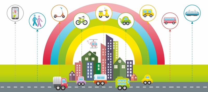Questionario sulla mobilità: partecipa anche tu