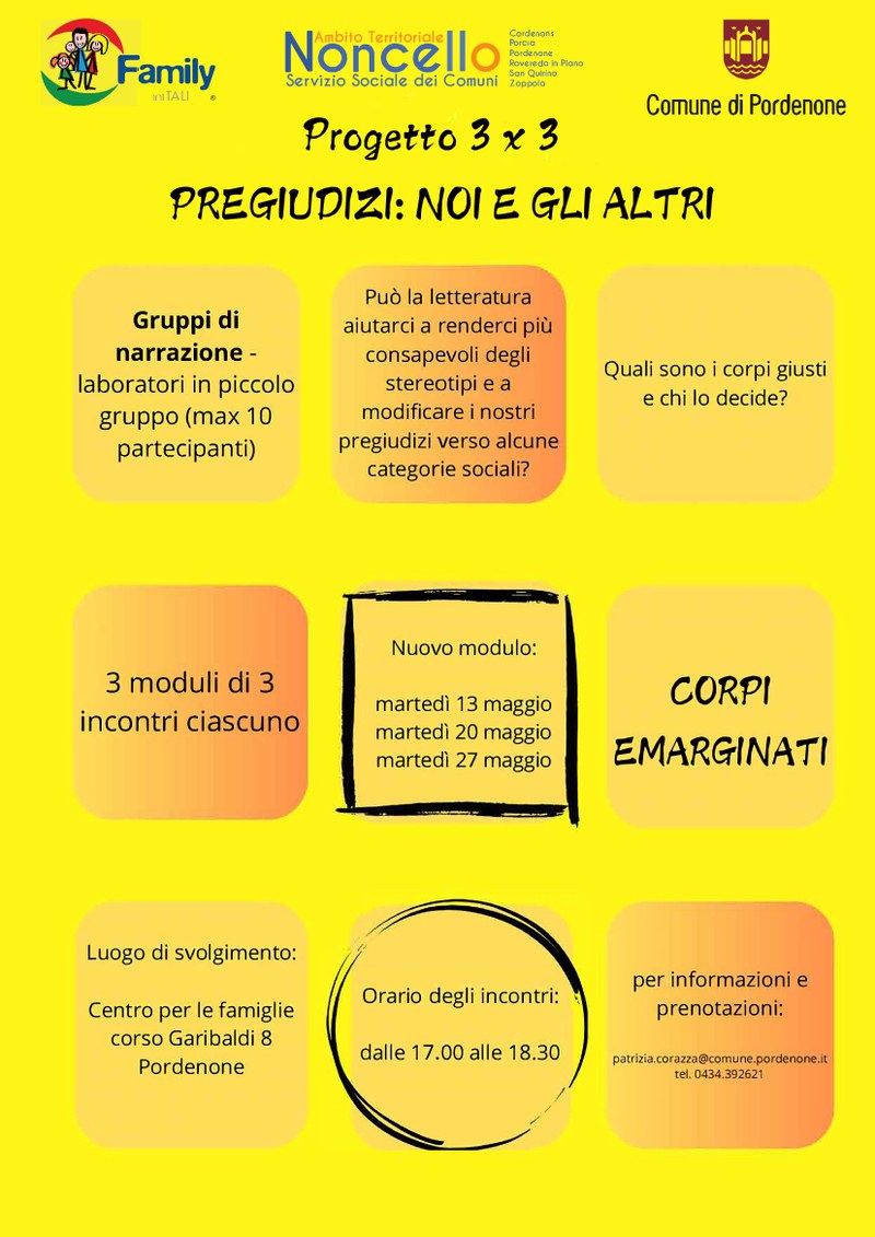 Quali sono i corpi giusti e chi lo decide? Quali sono i corpi giusti e chi lo decide?