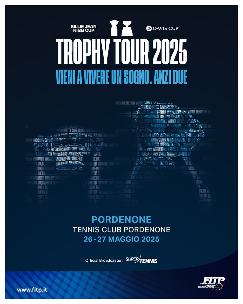 Trophy Tour 2025 Trophy Tour 2025