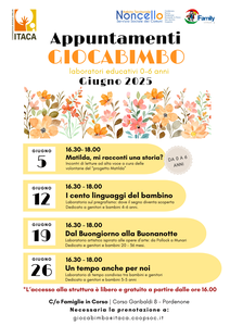 I cento linguaggi del bambino