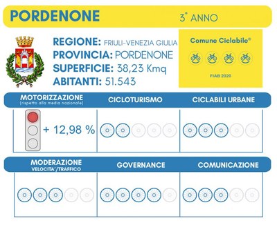 PORDENONE-2020.jpg