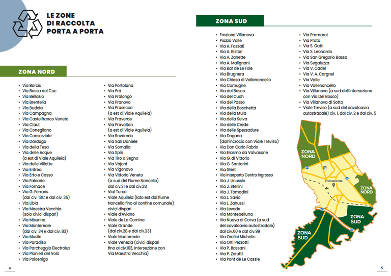 Aree Nord e Sud di Pordenone - Mappa ed elenco delle vie
